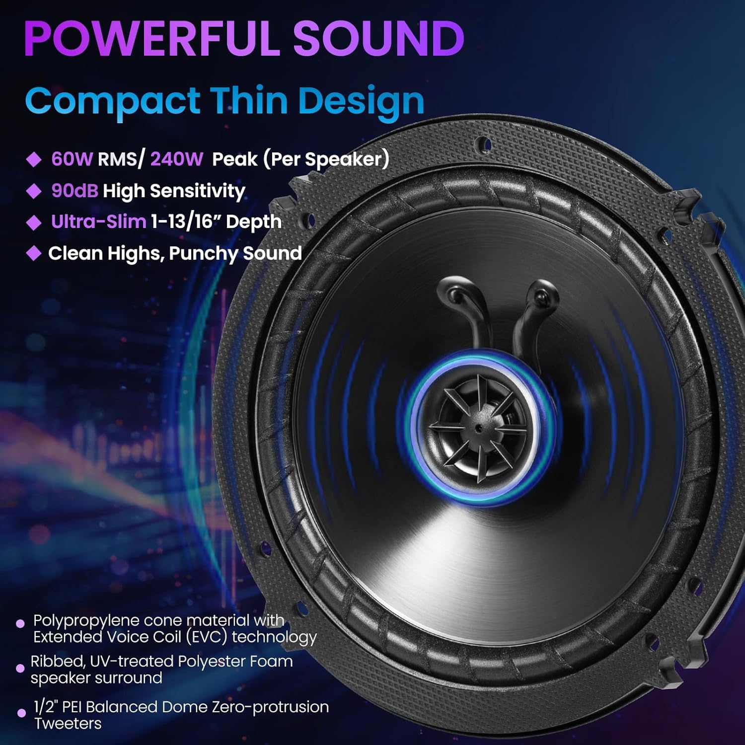 Комплект коаксиальных динамико – обзор и цена Speaker Kit