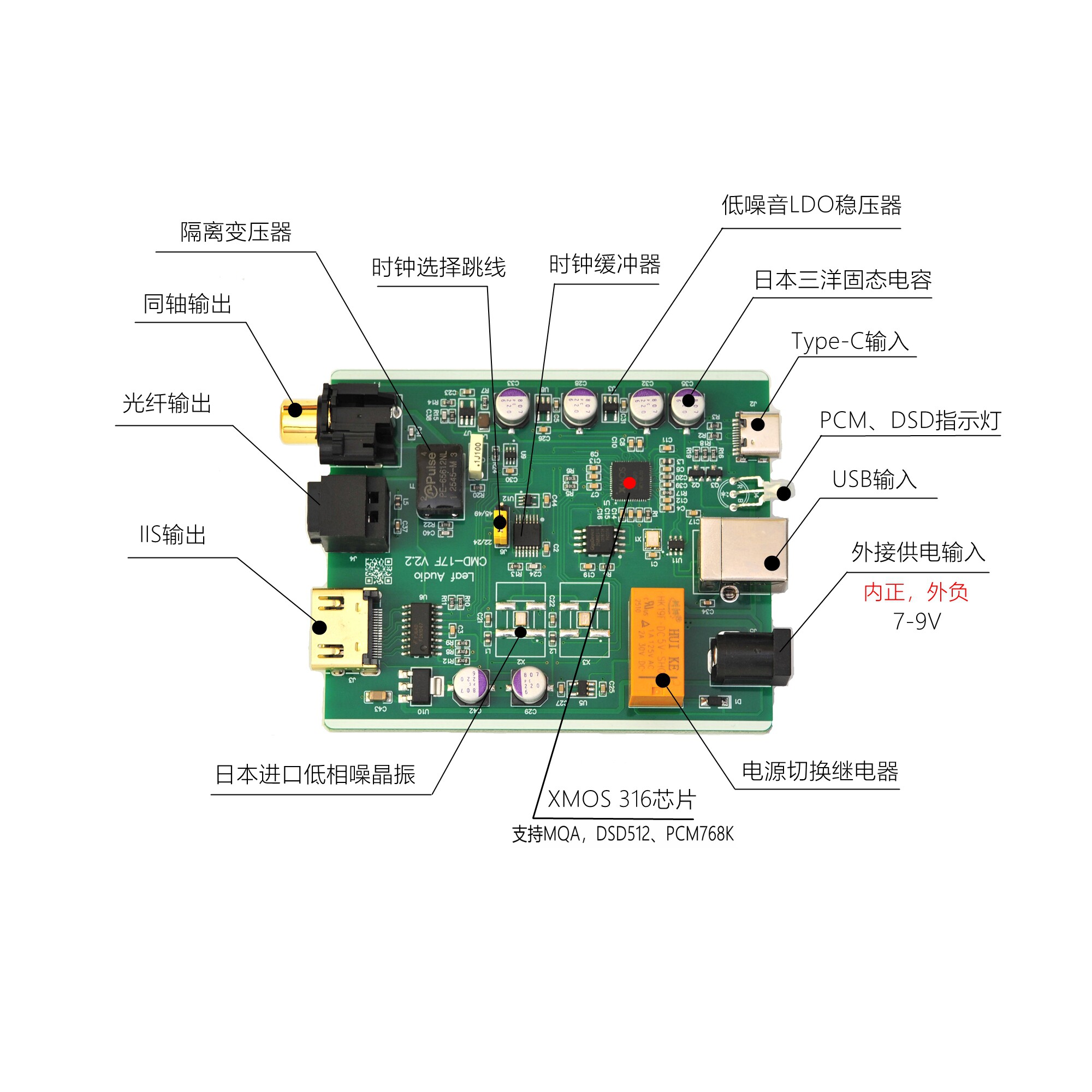 Цифровая звуковая карта Leaf A – обзор и цена Audio Interface