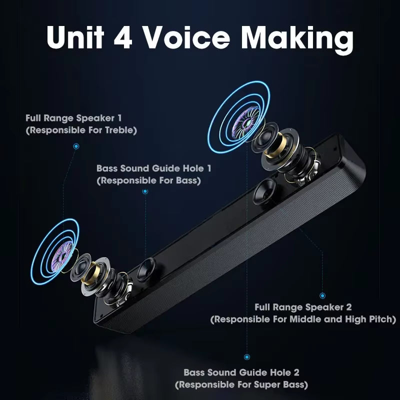 Домашний кинотеатр: Bluetooth- – обзор и цена Speaker Wire