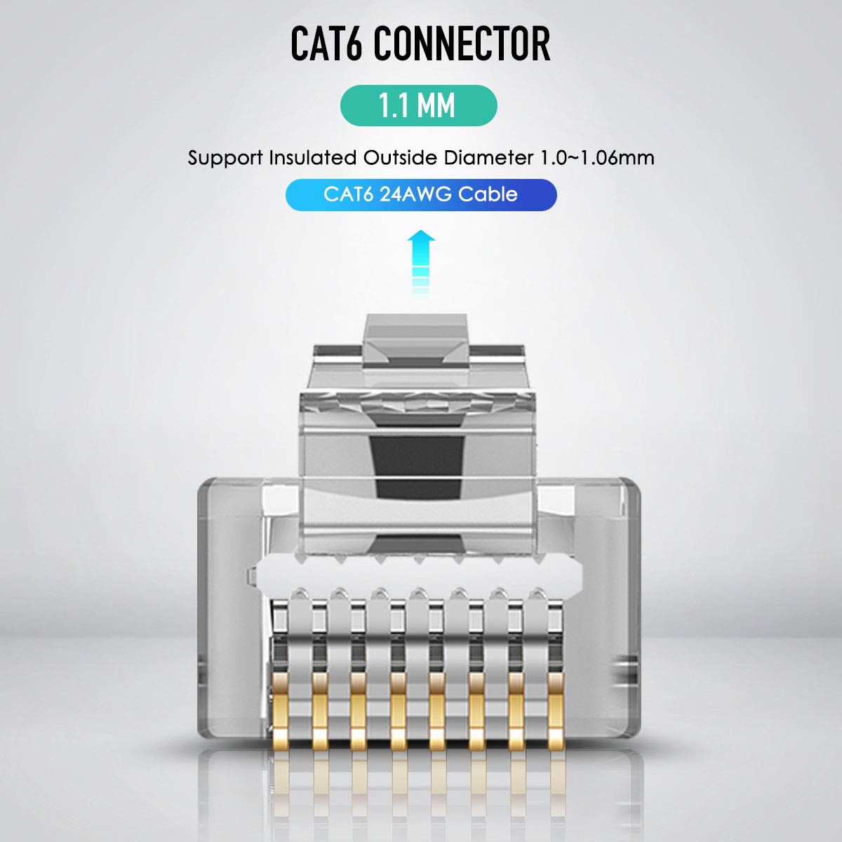 ZoeRax 100 шт. экранированные  – обзор и цена Rj45 Jack