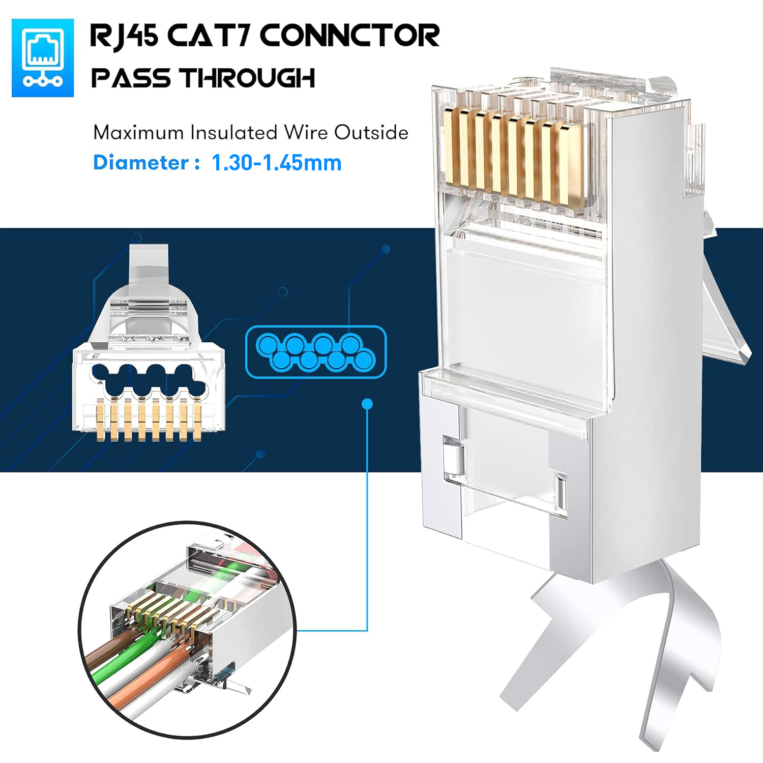 Комплект из 50 экранированных  – обзор и цена Rj45 Jack
