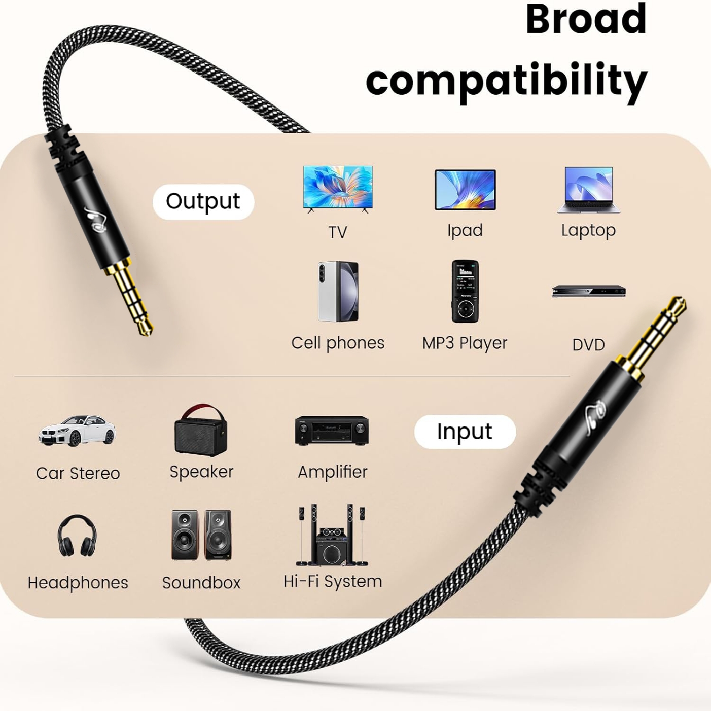 Аудиокабель AUX TRRS 3,5 мм, 4 – обзор и цена Trs Cable