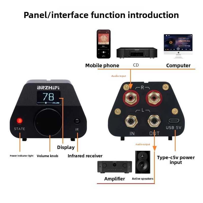 HiFi высокоточный пассивный пр – обзор и цена Passive Preamp