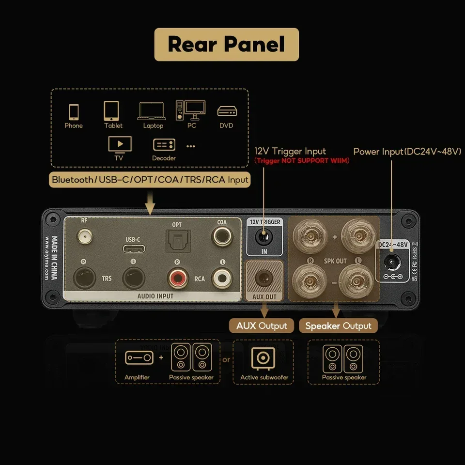 В наличии: Домашний усилитель  – обзор и цена Class D Amplifier